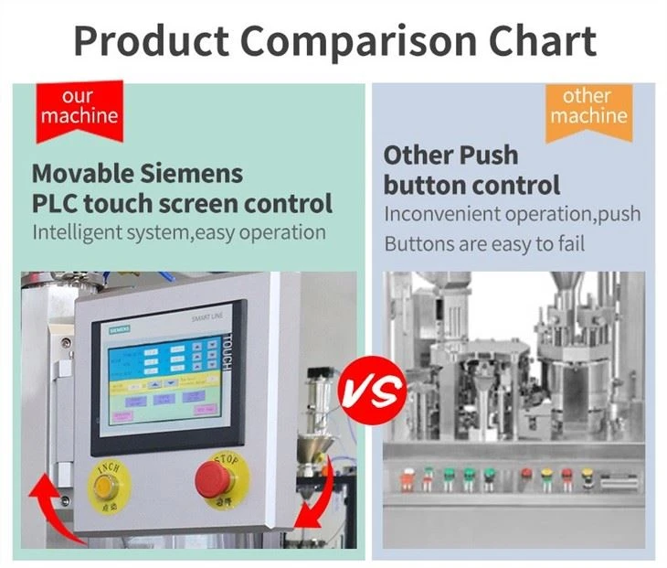 Automatic Herbal Powder Pellet Gelatine Capsule Filling Machine Automatic Herbal Powder Pellet Gelatine Capsule Filling Machine